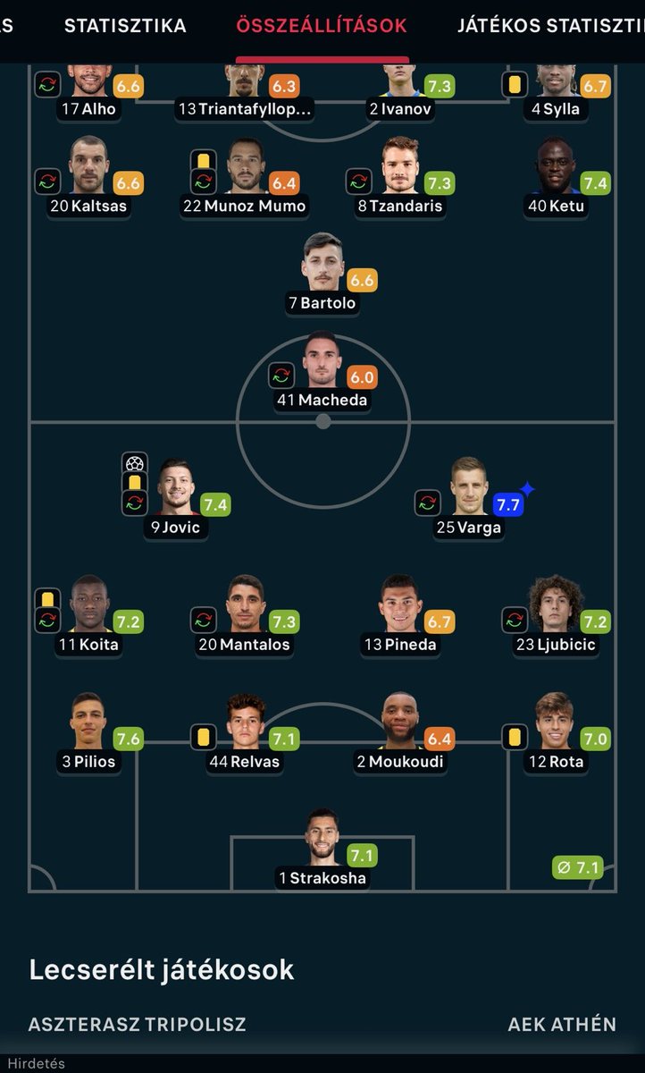 Varga Barnabás first  assist when first time in first team