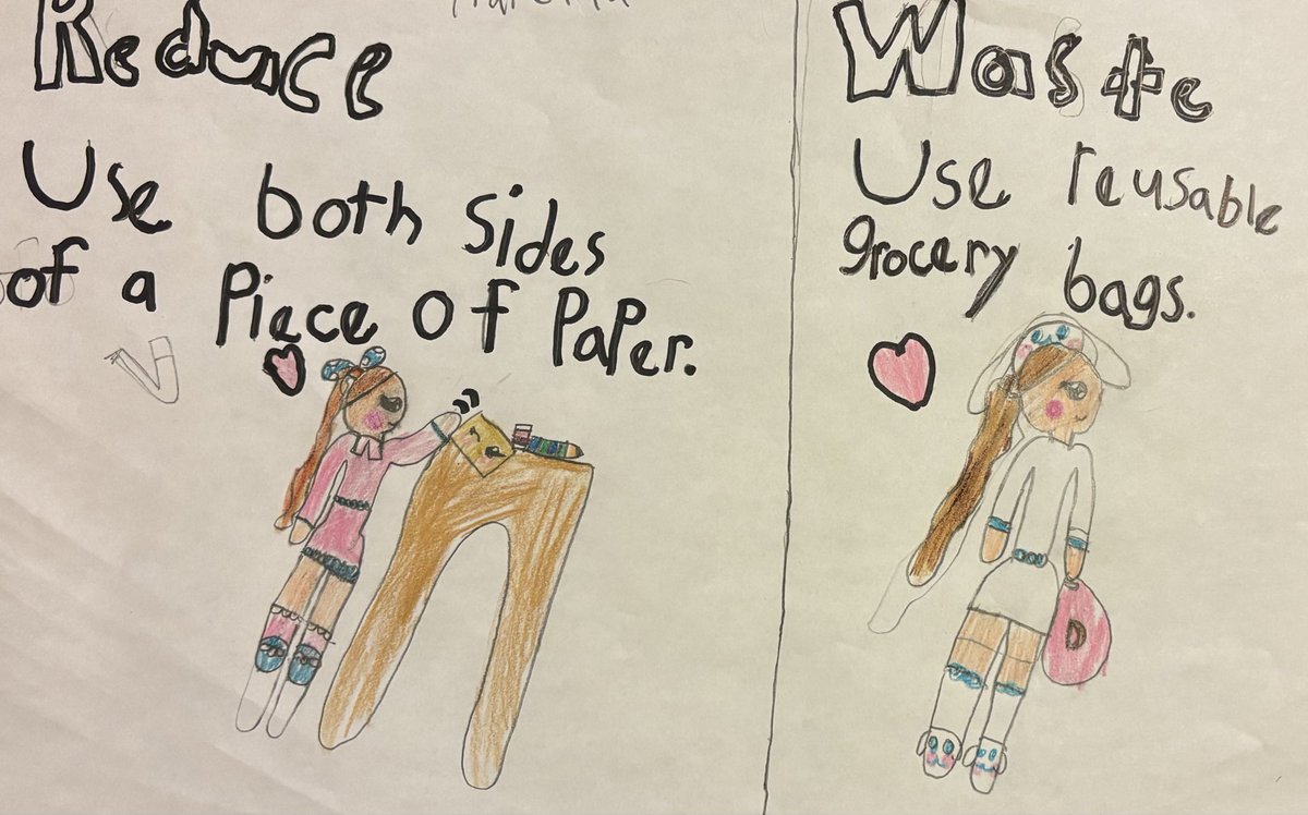 Grade 1 Grizzlies tweet media