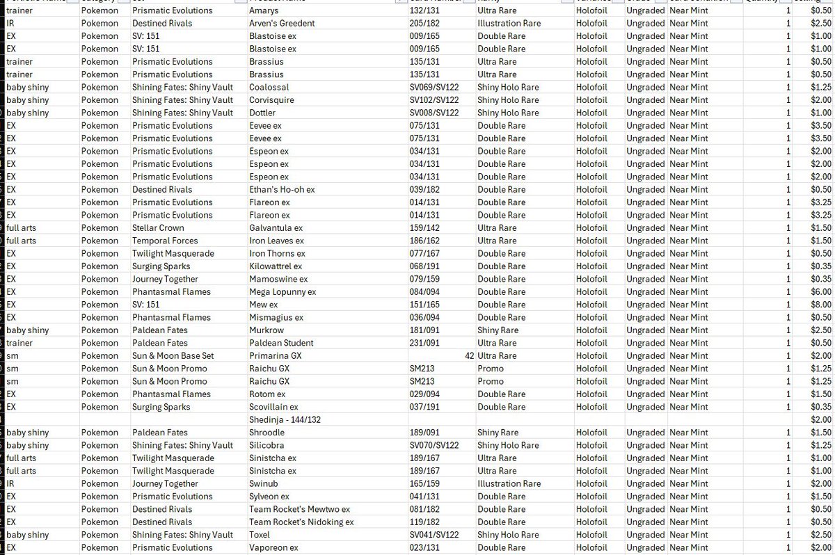 <a href="/NewAgeCardKings/">NewAgeMiguel</a> Pokemon Card Lot!!

$75 value grab at $50 shipped BMWT