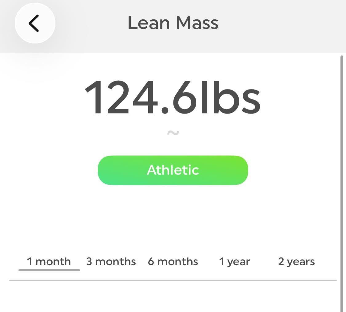 SikiraT's tweet image. i have 124 pounds of lean mass ! = athletic 😃 just need to work on visceral fat😓🥰#ShapeScale #WeightLoss #Athletic✨