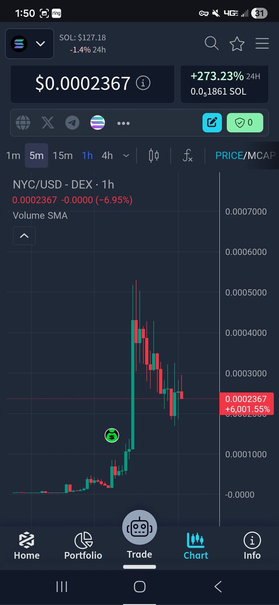 Cheddar | Parmesan Holdings tweet media