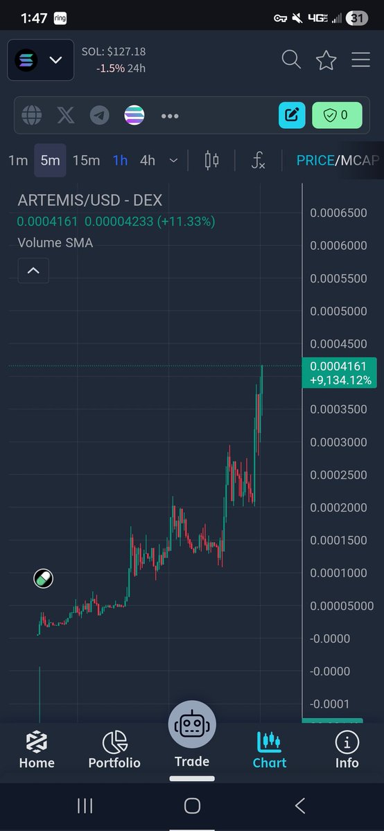 Cheddar | Parmesan Holdings tweet media