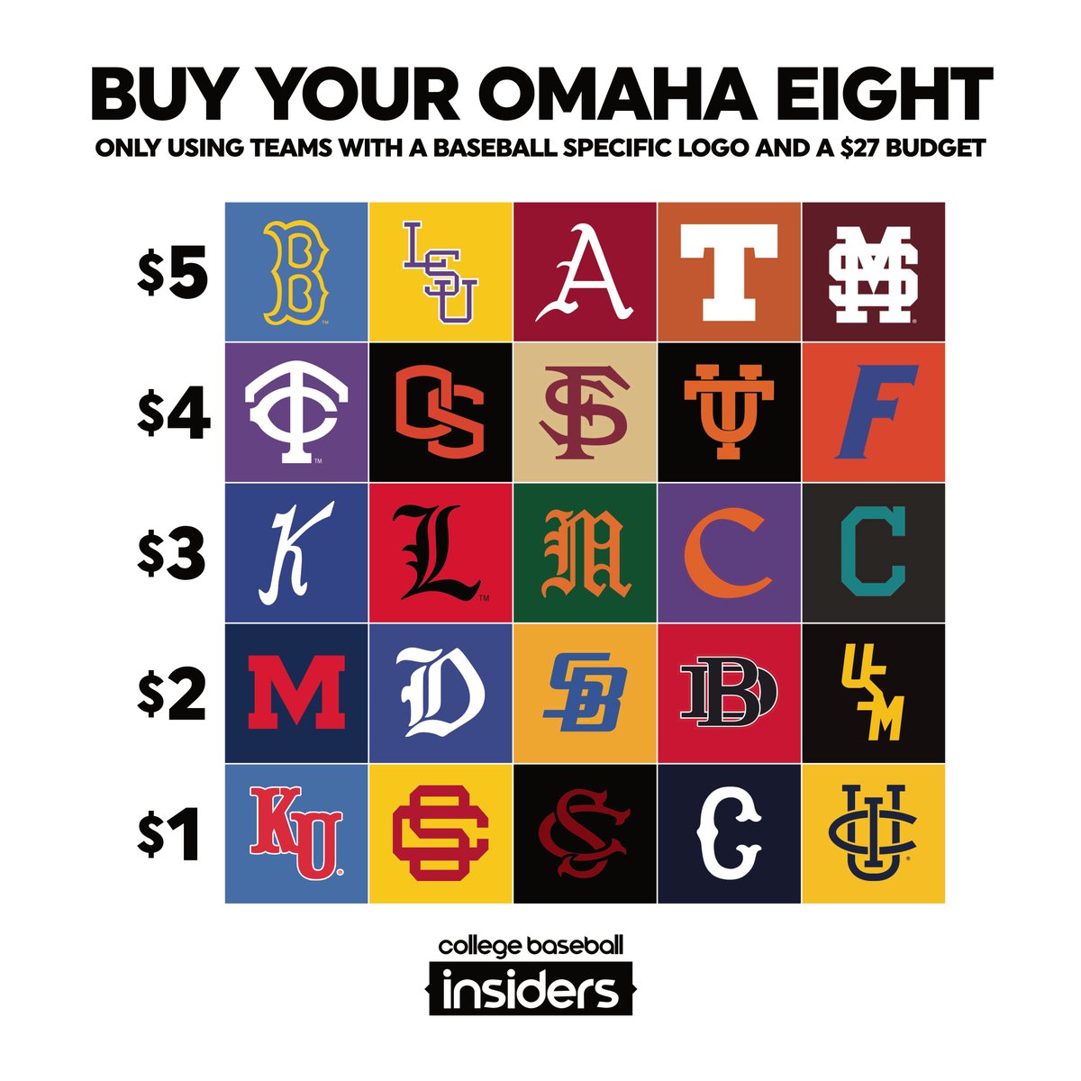 College Baseball Insiders tweet media