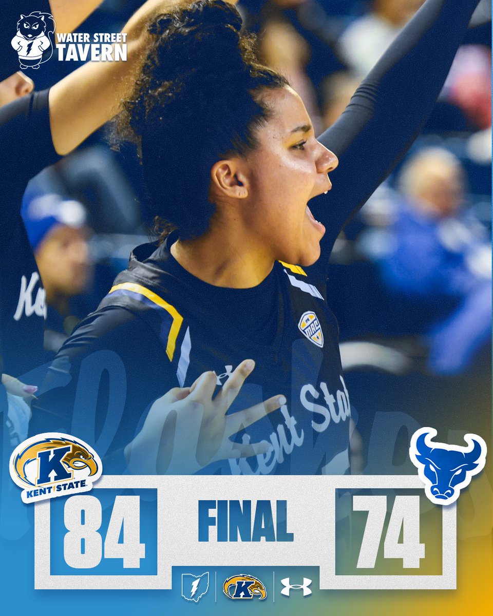 FINAL | Kent State 84, Buffalo 74

🏀 Riley Rismiller - career-high 25 pts, 11/12 FG
🏀 Mya Babbitt - 23 pts, 7 reb
🏀 Anna Campanelli - career-high 19 pts, 6 reb
🏀 Dionna Gray - 9 ast

#GoFlashes ⚡