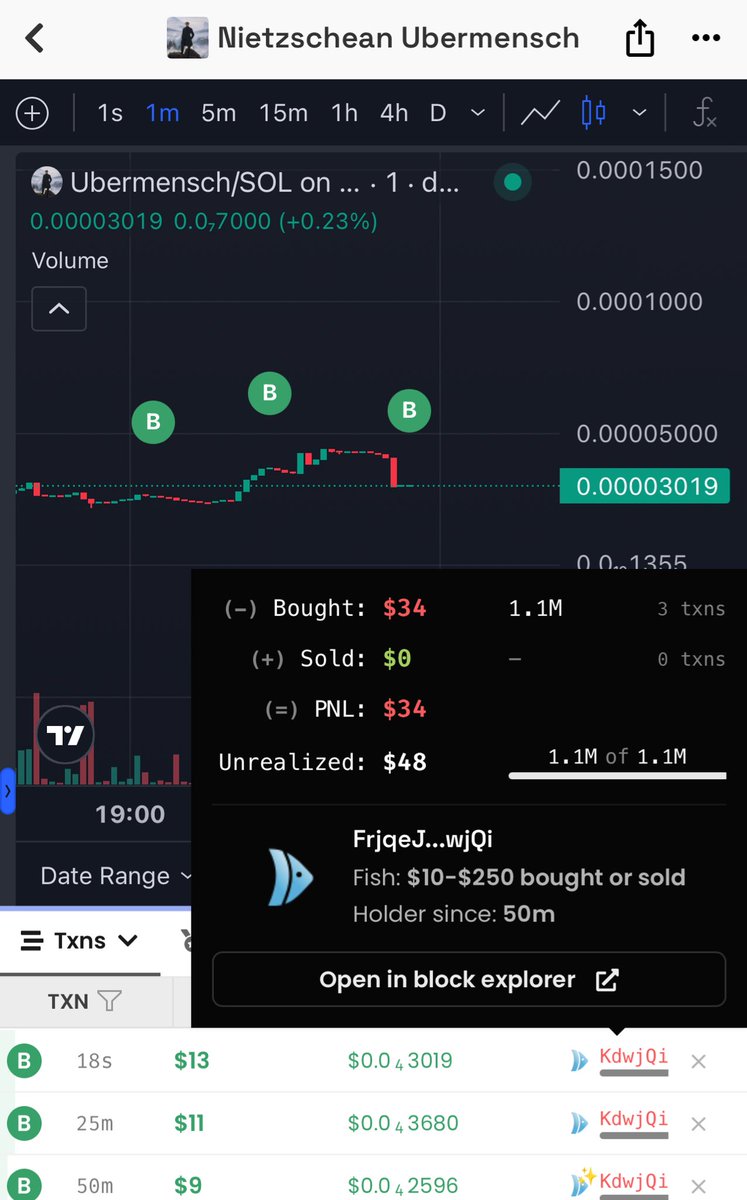 NietzsheUber's tweet image. The $Ubermensch accumulates 

First step: acquire 1%