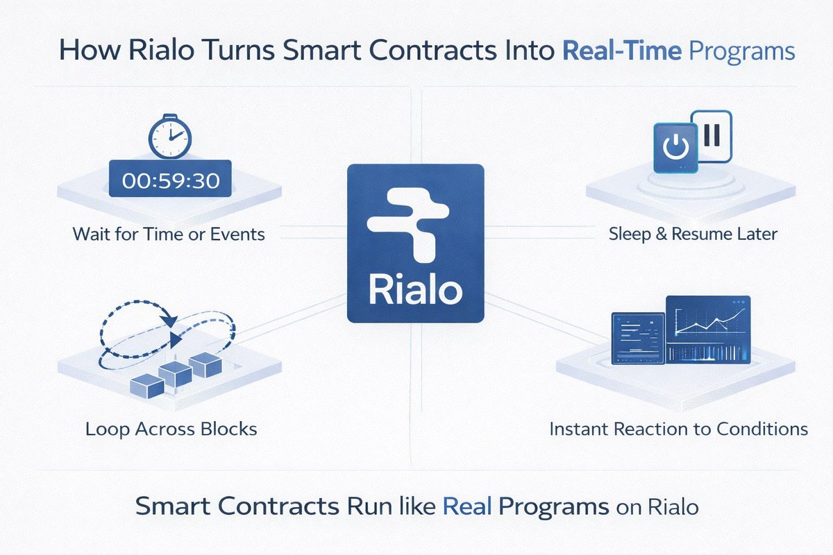 DTWO (Ø,G) tweet media