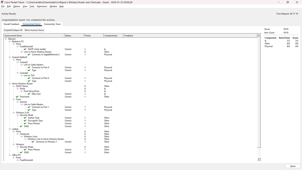 Shlok Nitinrao Mathurkar tweet media