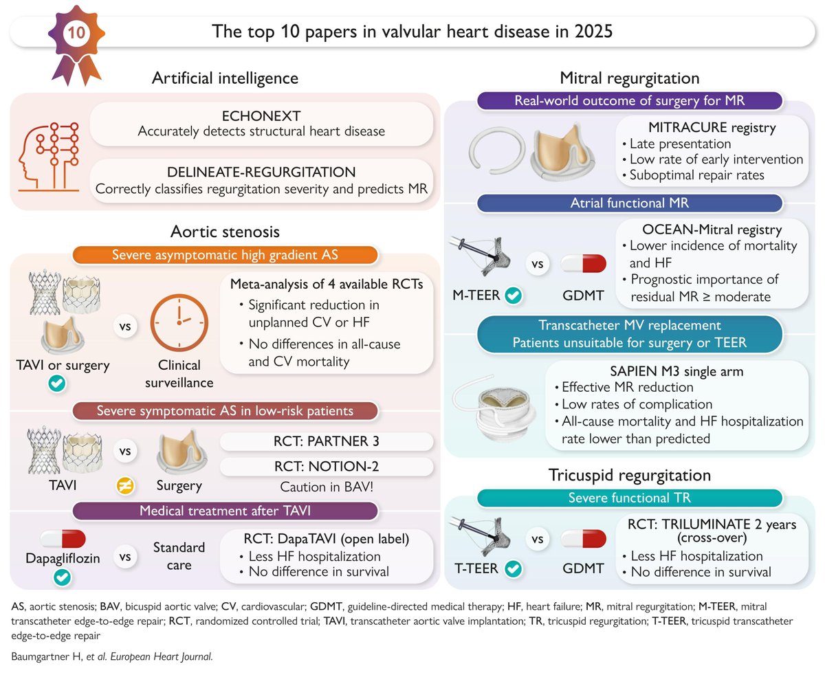 Diego Segura-Rodríguez tweet media