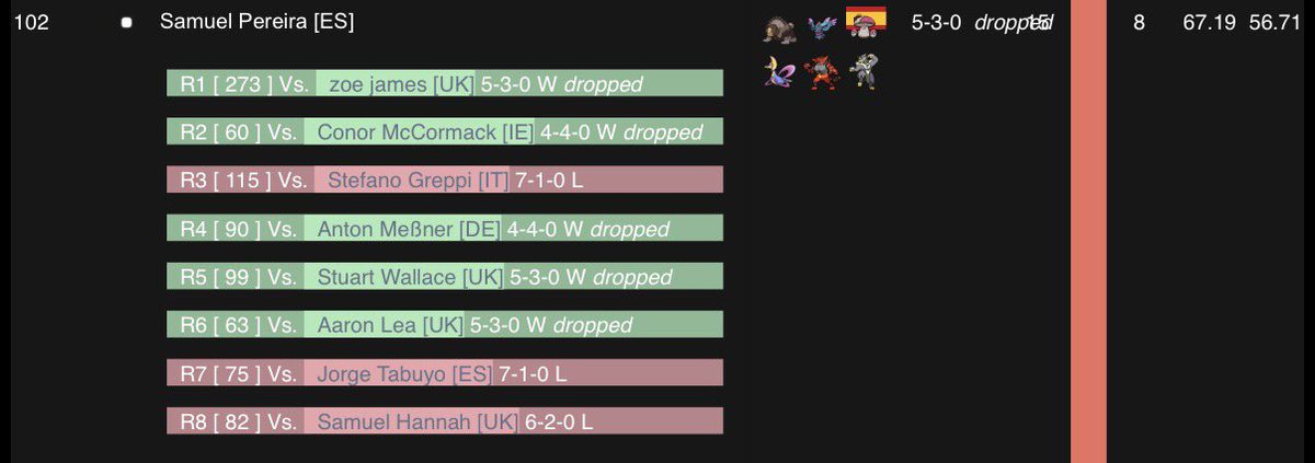 Samuel Pereira tweet media