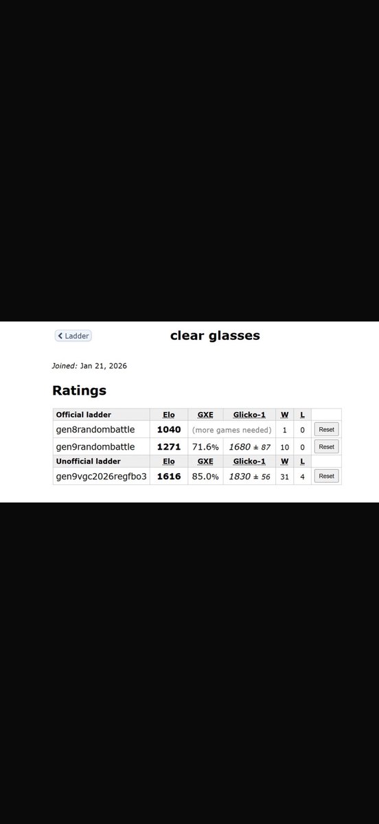 Samuel Pereira tweet media