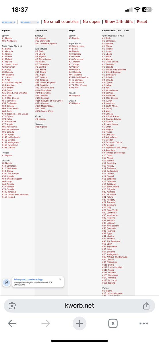 Biggest 🪖🪖x🦅🦅