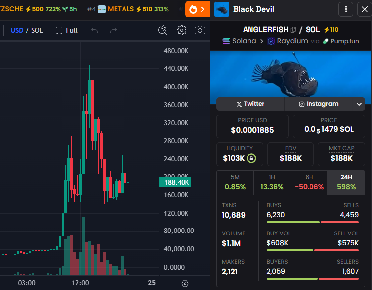 Nova tweet media