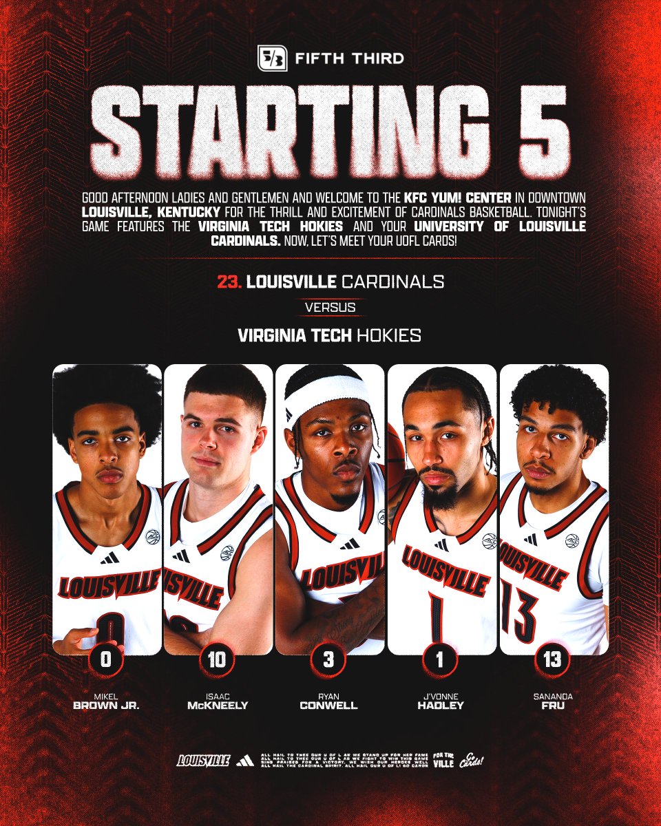 Louisville Men's Basketball tweet media