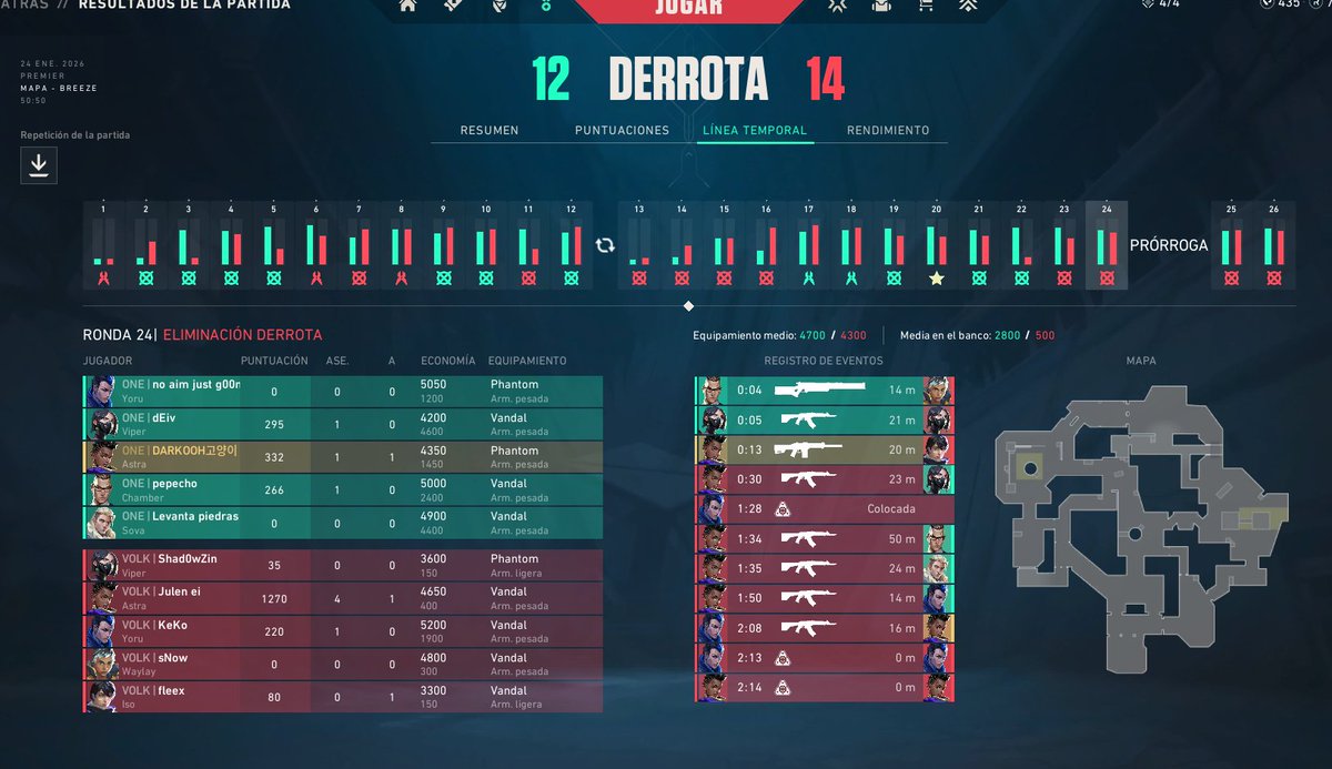 Diego Sáez tweet media