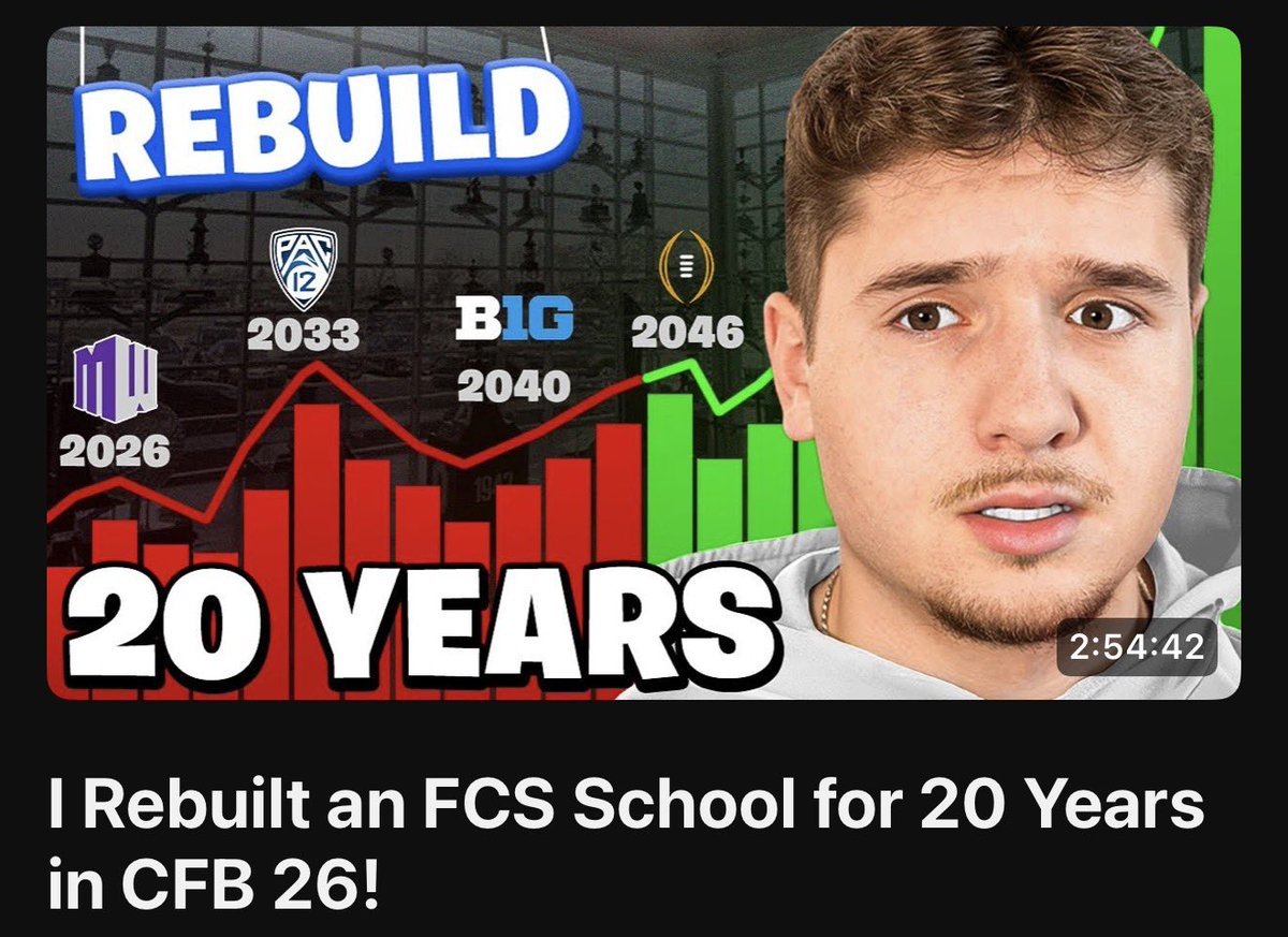 I rebuilt for 20 seasons in College Football 26… moving Montana State up to the FBS level

enjoy this being stuck inside while we get pounded with snow this weekend