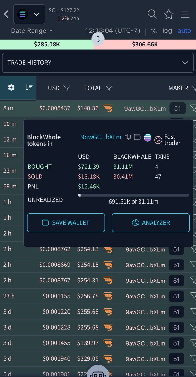 Jewels4🇺🇸 tweet media