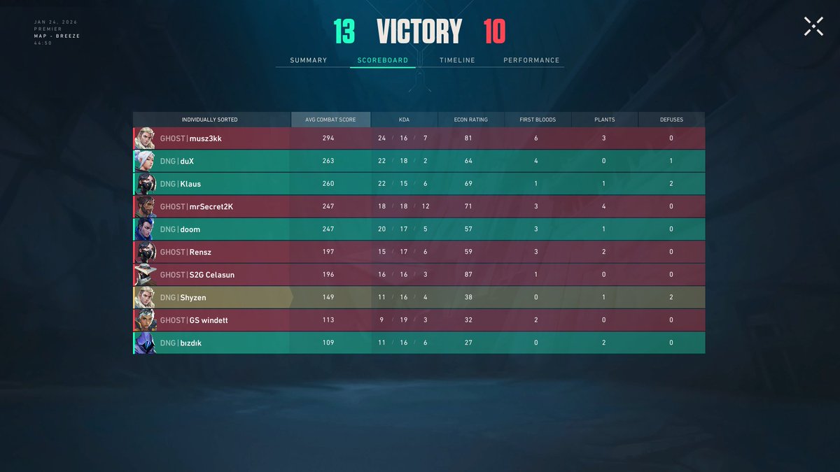 Team DENIGHT tweet media