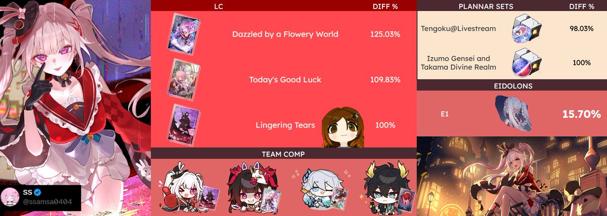 ☆ Luluwu ★ tweet media