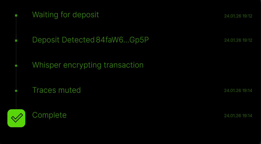Using <a href="/Mute_swap/">Mute</a> I just whisper swapped $XMR to $ETH in 2 minutes. That's from sending the monero to getting the eth in my wallet.

$MUTE