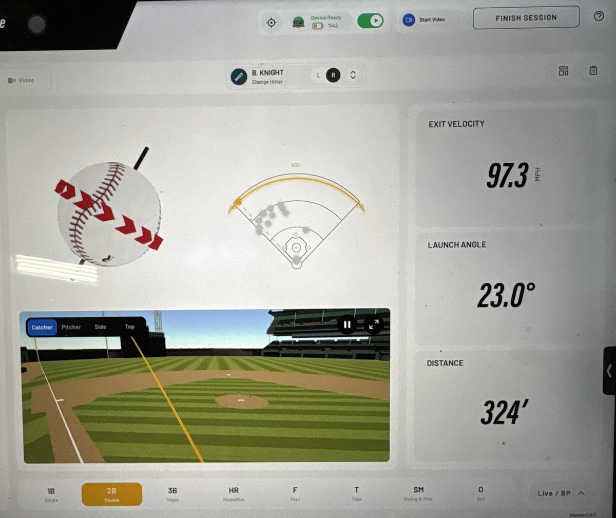 Todd Nonnenman (PMP Hitting) tweet media