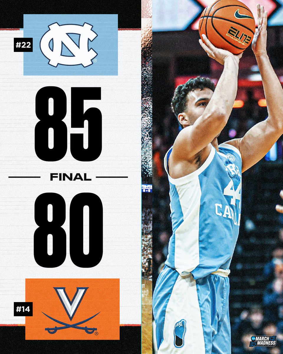 MarchMadnessMBB's tweet image. HEELS DIG DEEP IN CHARLOTTESVILLE 👣

No. 22 North Carolina overcomes a 16-point deficit to down No. 14 Virginia 😮‍💨