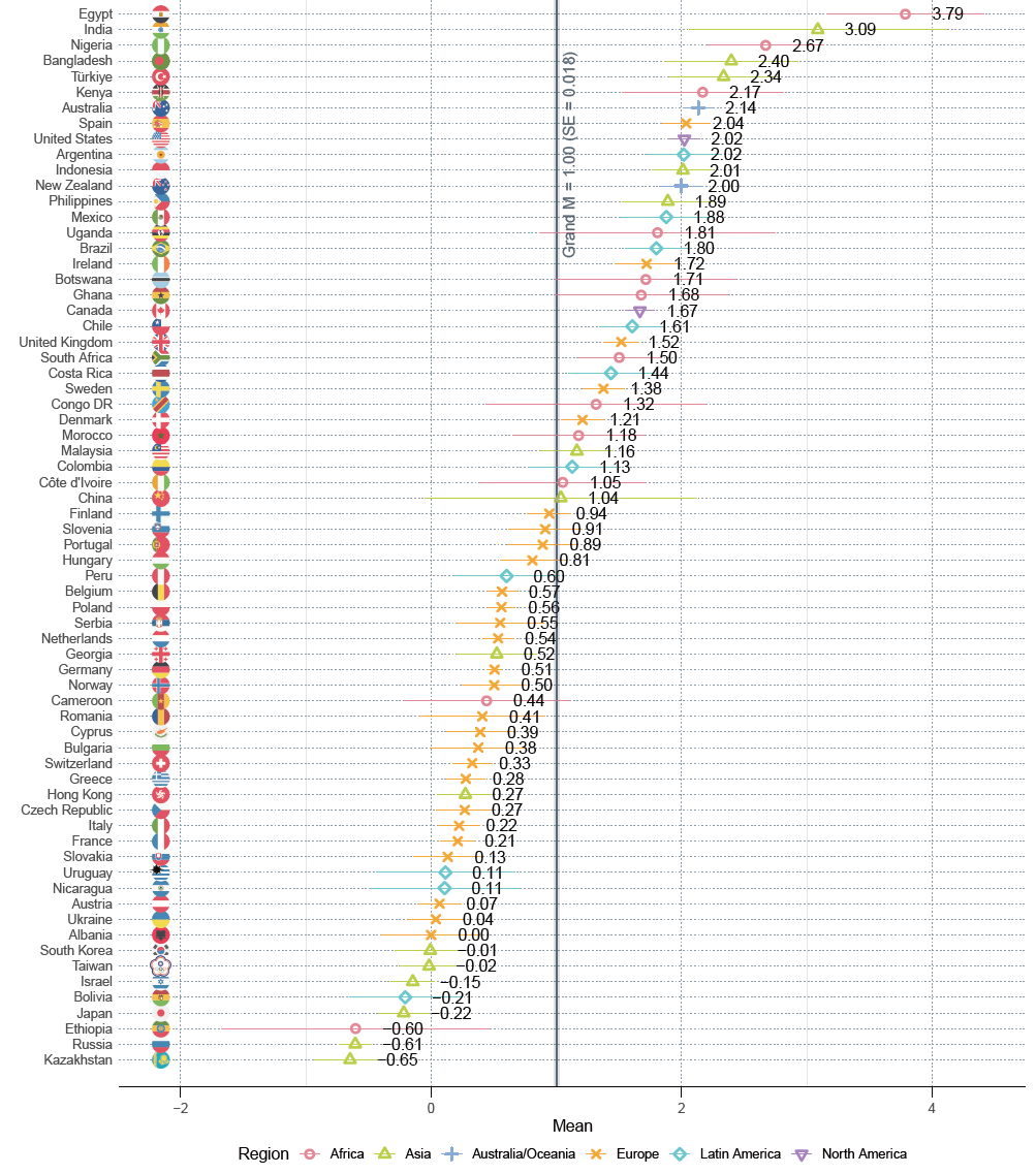 Zhihao Ma tweet media