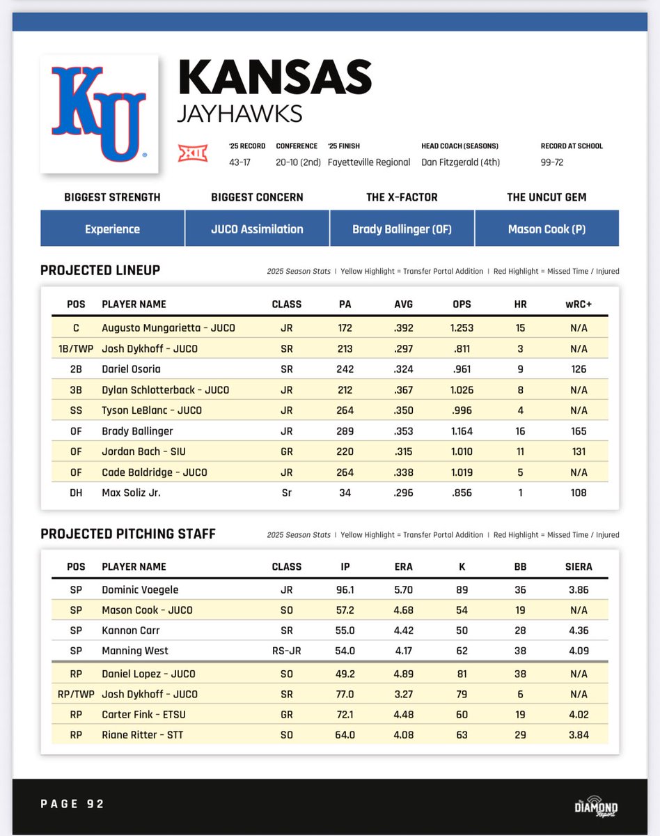 Ben Upton tweet media