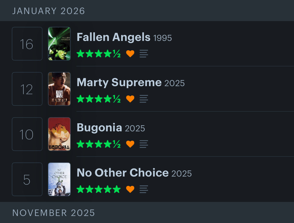 trulymuz's tweet image. ‘this is my year’ 💔