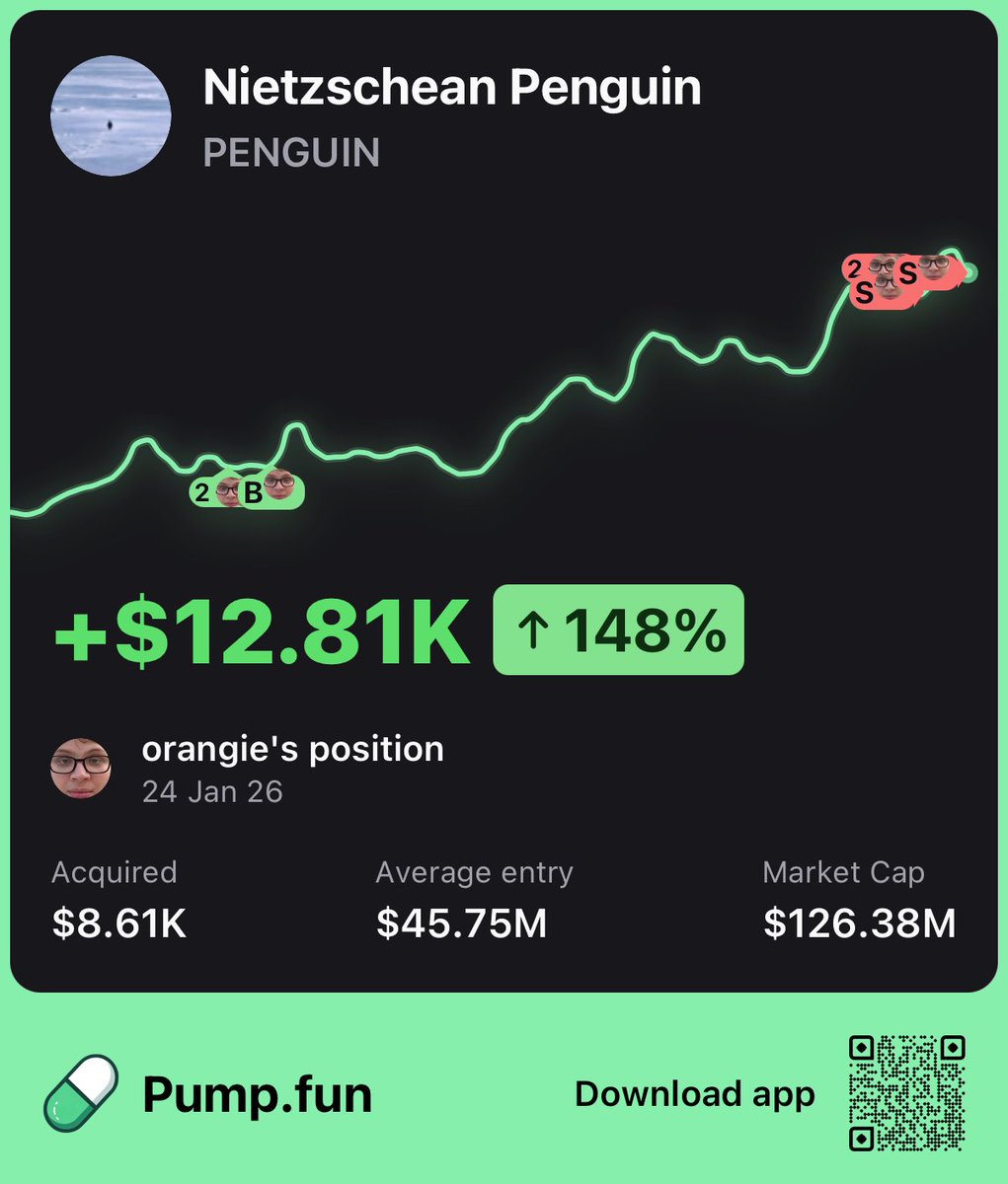 orangie's tweet image. gm 

have a good one today 🫡