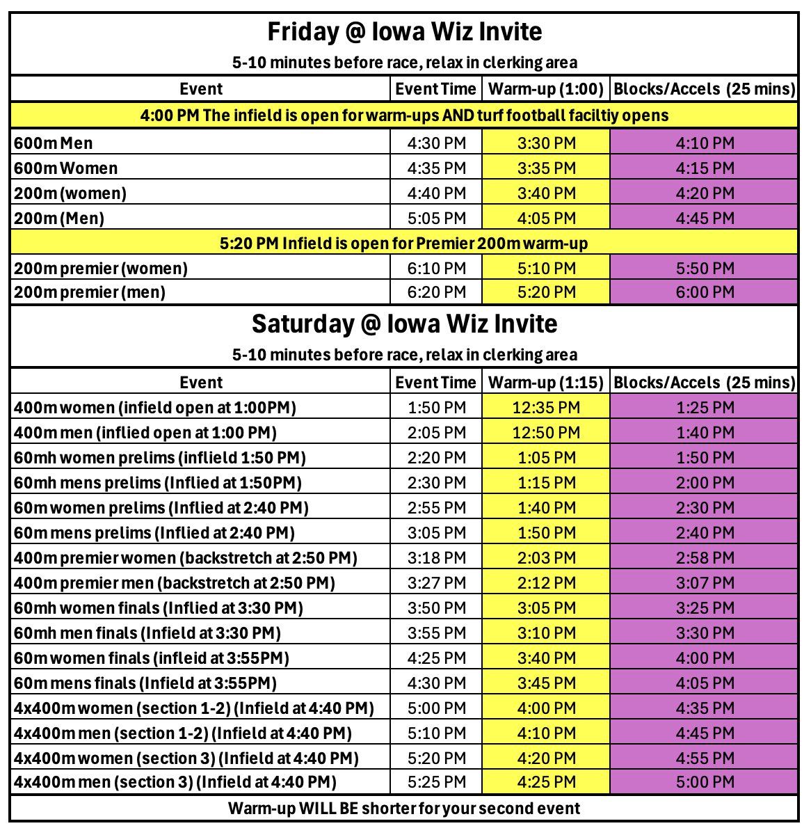 Coach Chris Parno tweet media