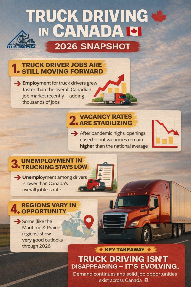 TransIndustrial (@transindsafety) on Twitter photo 