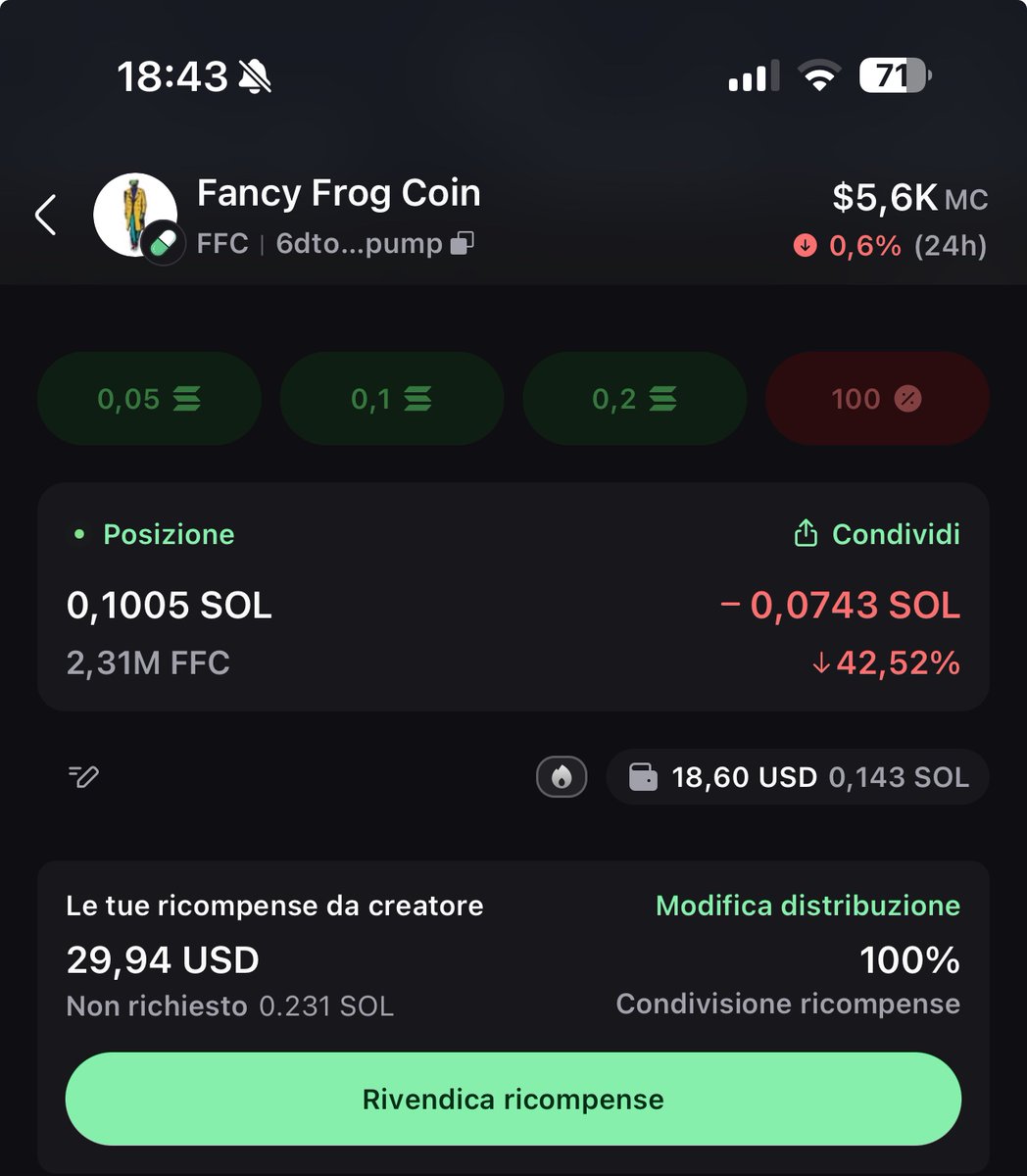 fancy_frog_coin's tweet photo. As I promised, my creator fees (~0,23 Sol) were donated to UNHCR ๐๐ป
P.S. Not 70%, but 100% of creator fees.
#ffc #unhcr @UNHCRItalia #memecoins #fancyfrogcoin https://t.co/4HVLy8L6Kb