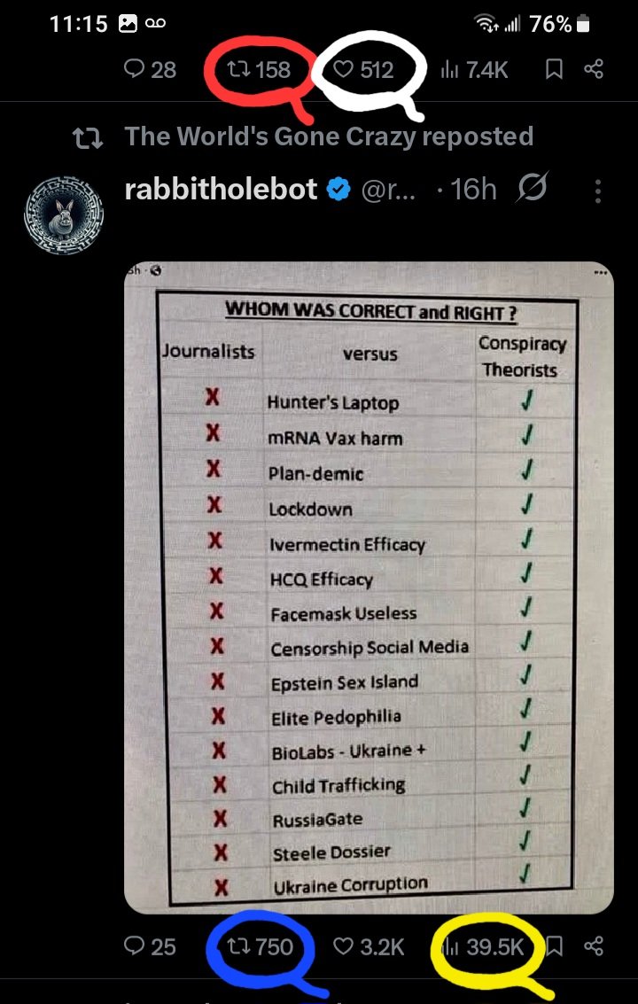 DeanDavis33's tweet image. 7️⃣5️⃣0️⃣ #SevenFifty 
5️⃣1️⃣2️⃣ #FiveOneTwo 
1️⃣5️⃣8️⃣ #OneFiveEight 
🎰 #WhatAreTheOdds 🪽
3️⃣9️⃣5️⃣ #ThreeNineFive 🐇