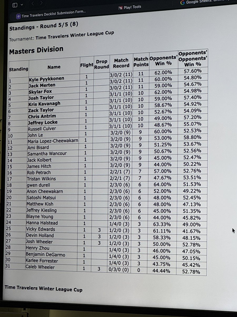 Russ 🔜 Orlando tweet media