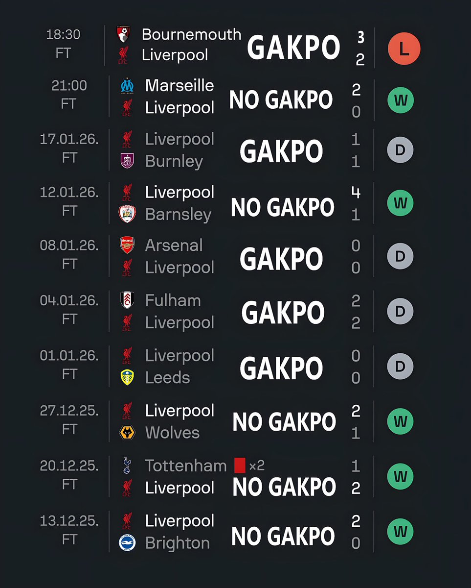 THIS IS MENTAL 😭😭😭