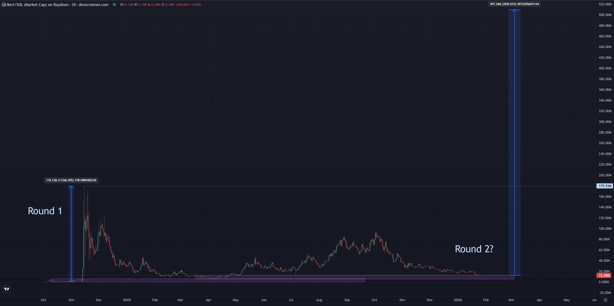 TraderSZ tweet media