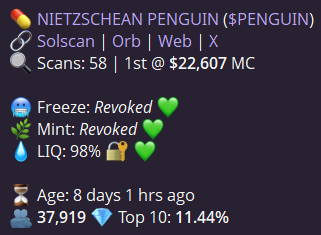 some absolute freak of nature scanned $PENGUIN at $22k mc. Think they're still holding?