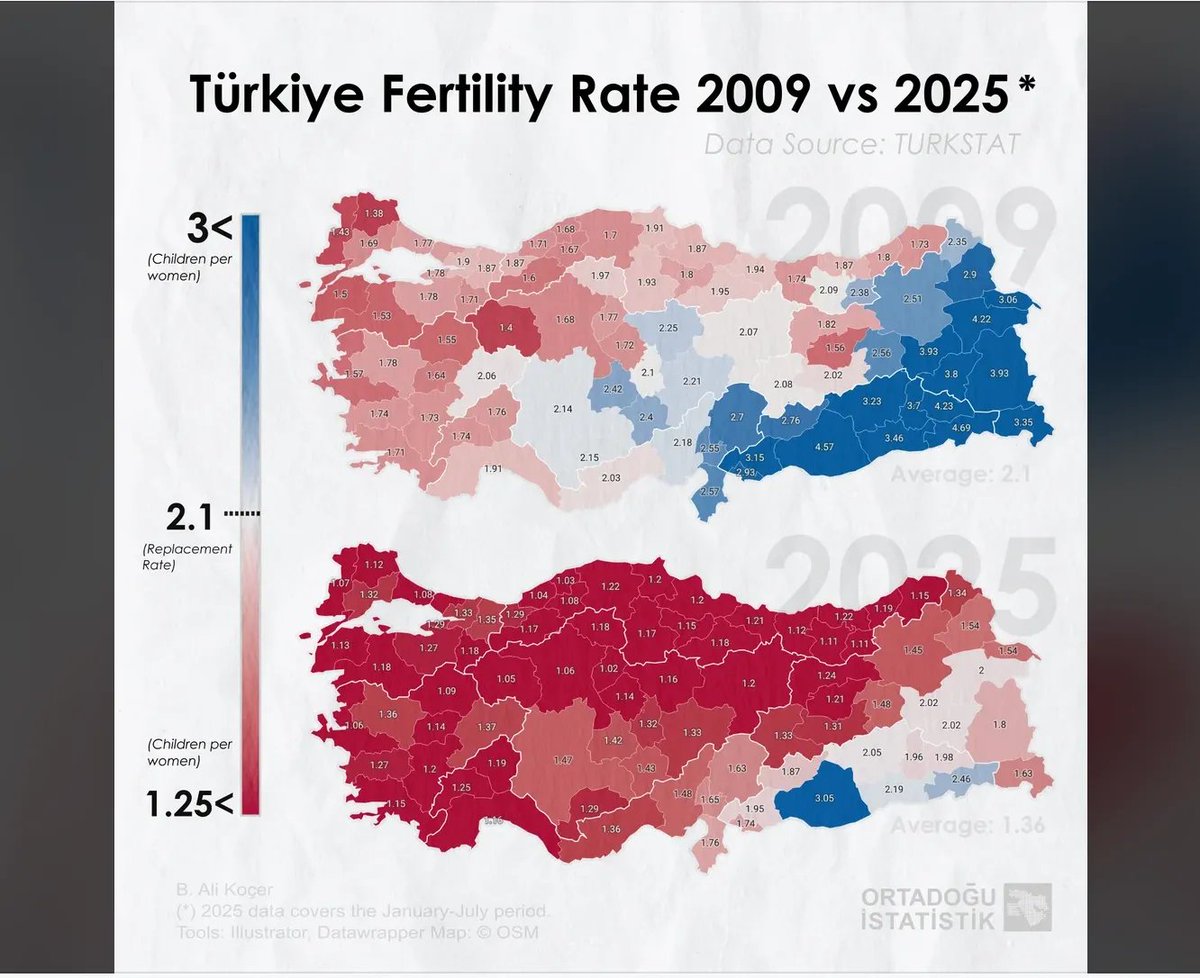 Adam Tooze tweet media