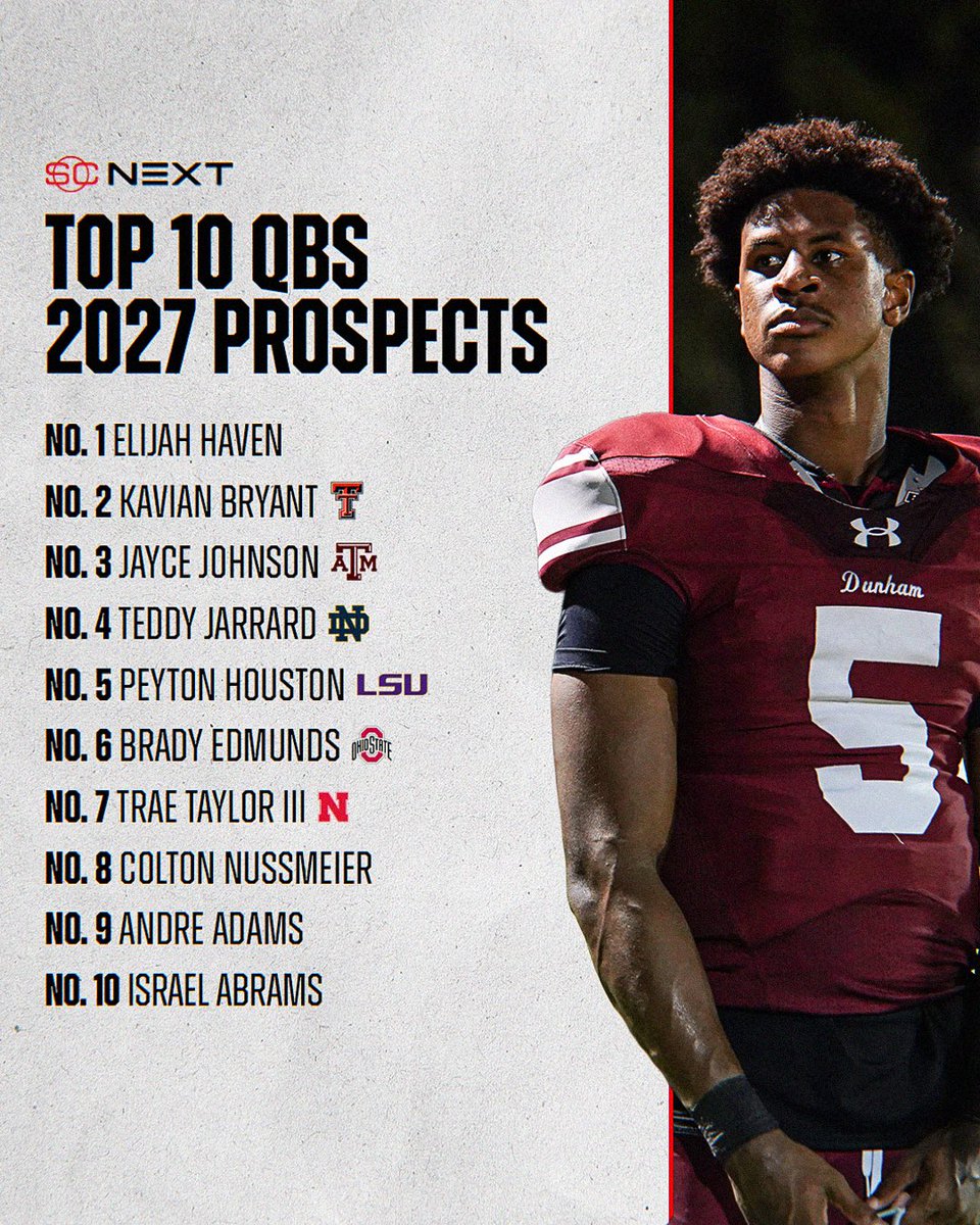 Billy Tucker tweet media