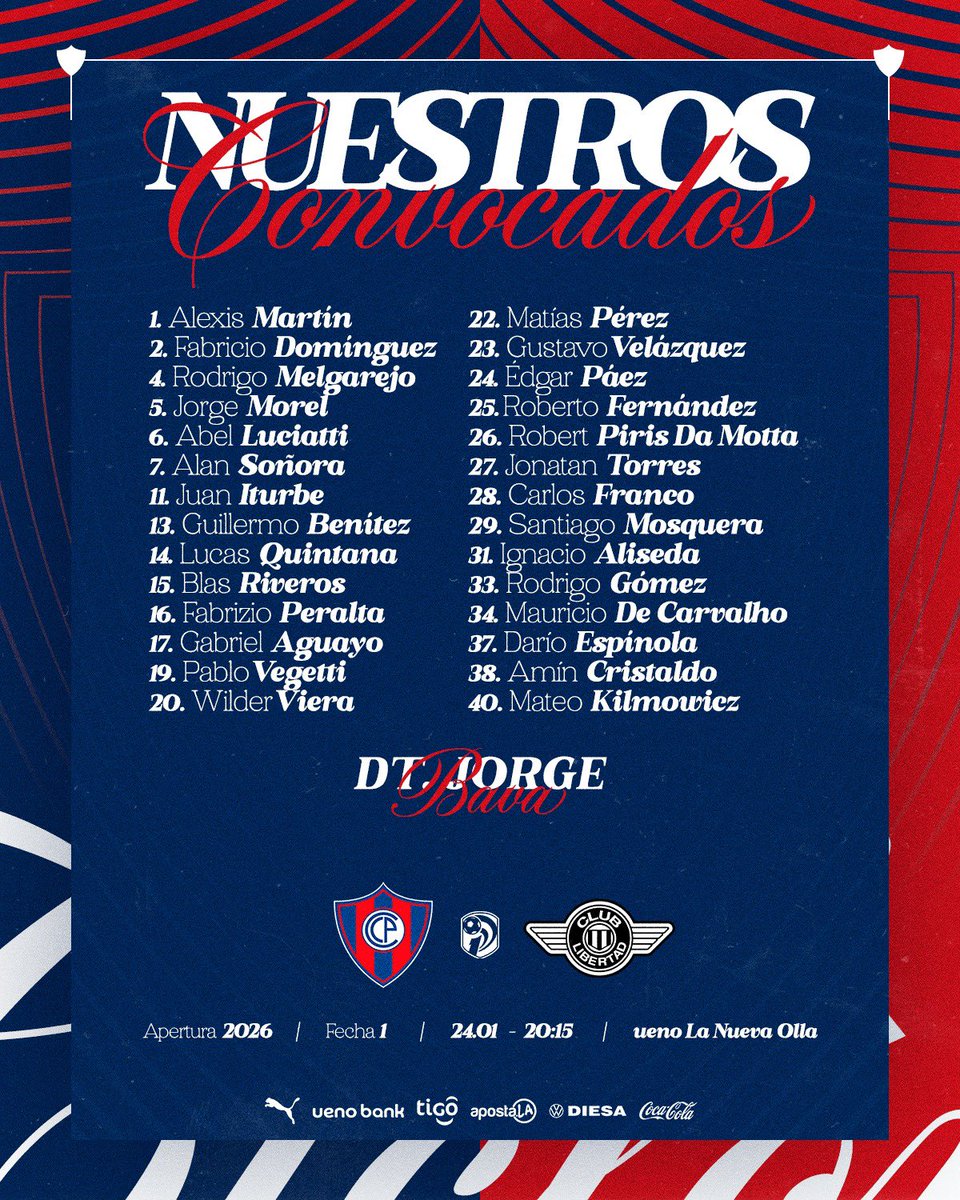 📋 Nuestros convocados

Cerro Porteño 🆚 Libertad

Estos son los futbolistas citados para nuestro siguiente encuentro🌪️
