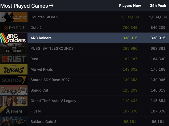 ARC Radar tweet media