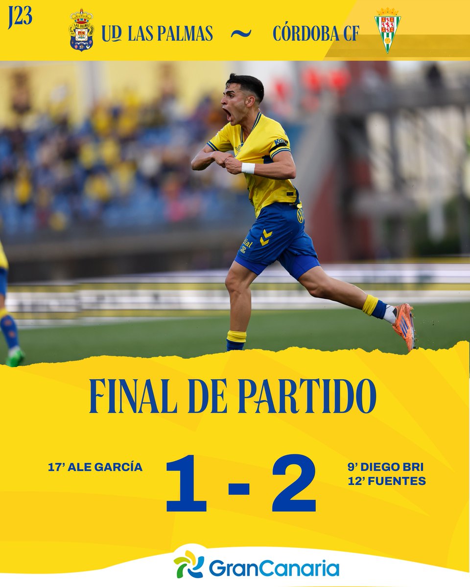 UDLP_Oficial's tweet image. 🔚 Final del partido.

#LaUniónHaceLasPalmas #SeremosMásUnión #LasPalmasCórdoba
