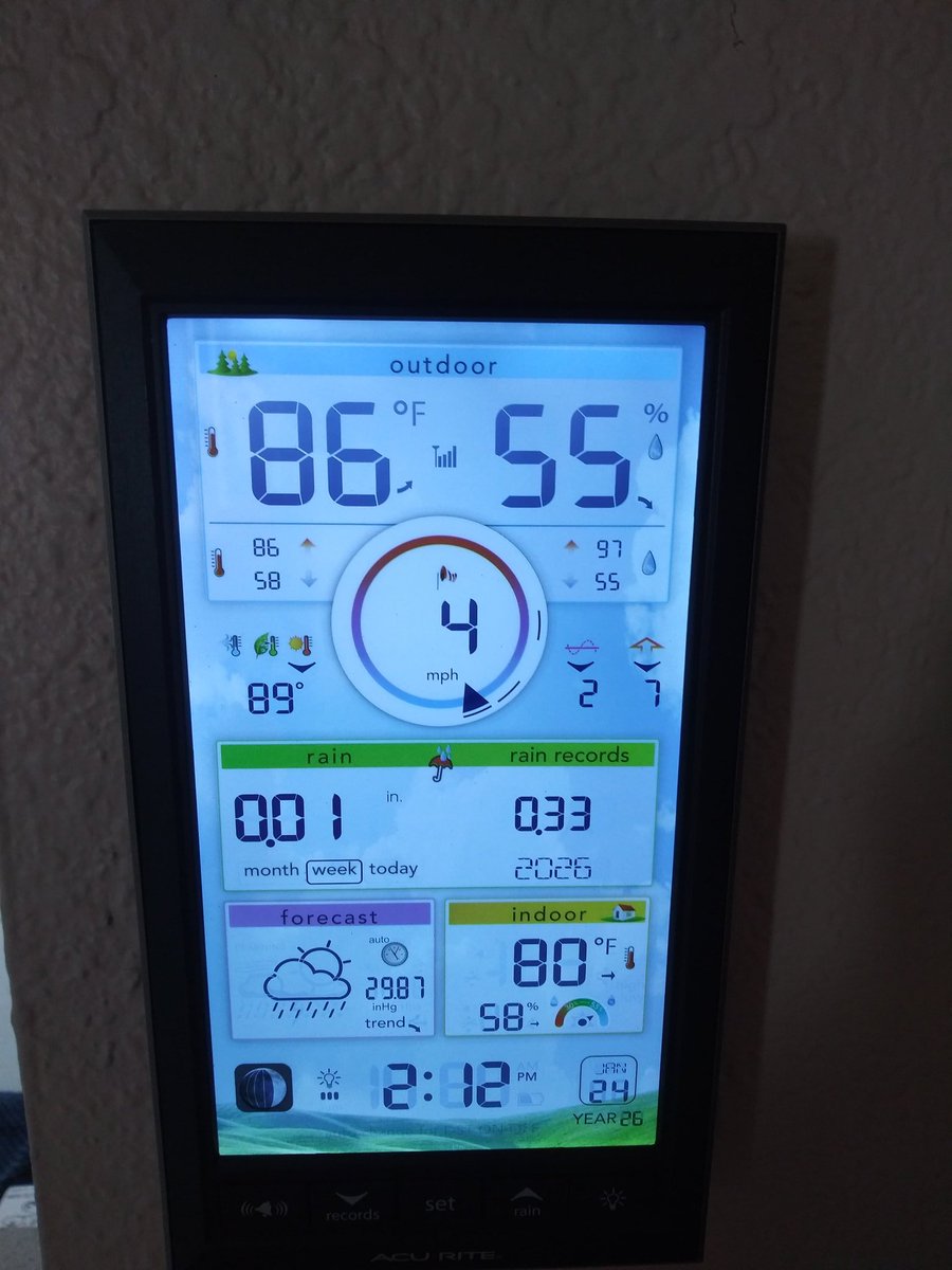 LynnAnd1313's tweet photo. Good afternoon friends, Procyon here. Today is the perfect day to have all the windows and back door open.
#ZSHQ #DogsOfTwitter #WinterInFlorida https://t.co/4Kc7fd21mh