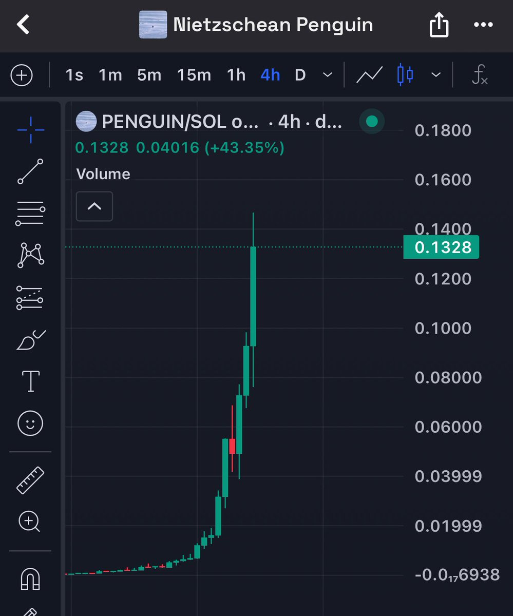 artsch00lreject tweet media