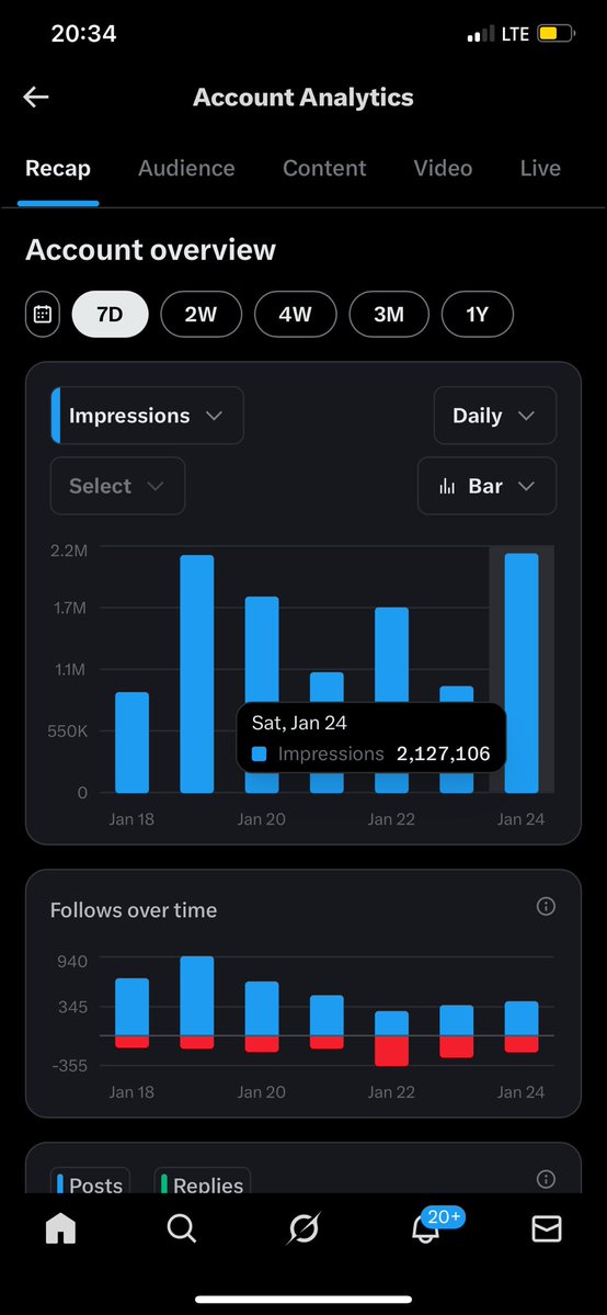 Algorithm easy with my epon 😂