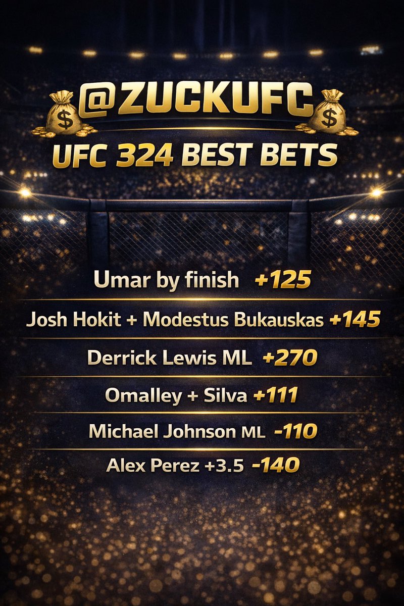 ZuckUFC's tweet photo. WE ARE BACK! 

#UFC324 - Everyone have your self a day! 

#bestbets #ufcpicks #ufcparlays #MMATwitter #ufc https://t.co/hfYrrAsOVZ