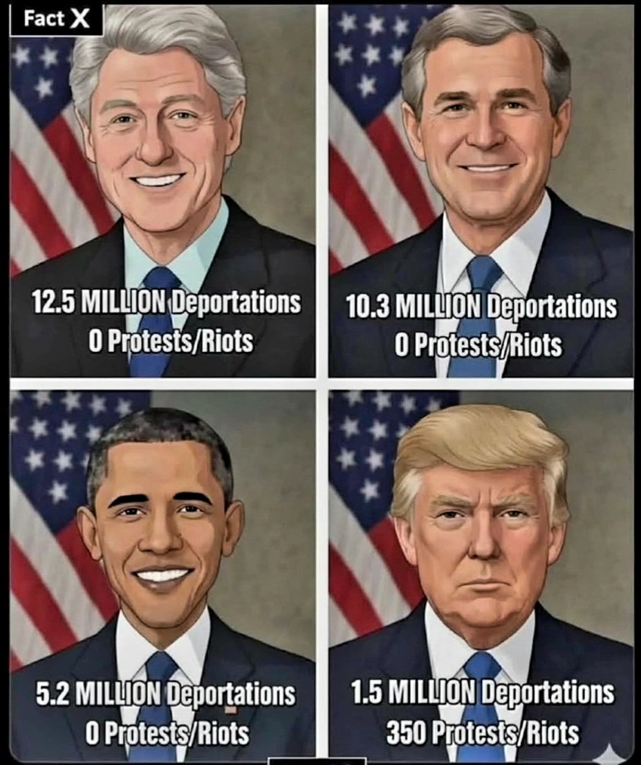 Fascinating isn't it.