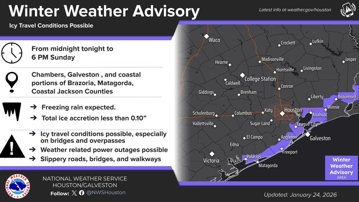 NWS Houston tweet media