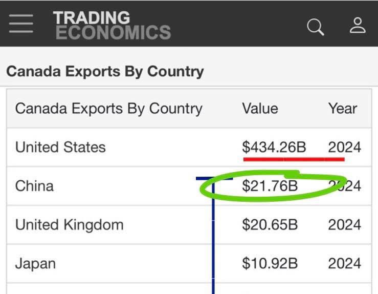 NadineGNess's tweet image. For those completely clueless maybe this photo will help.