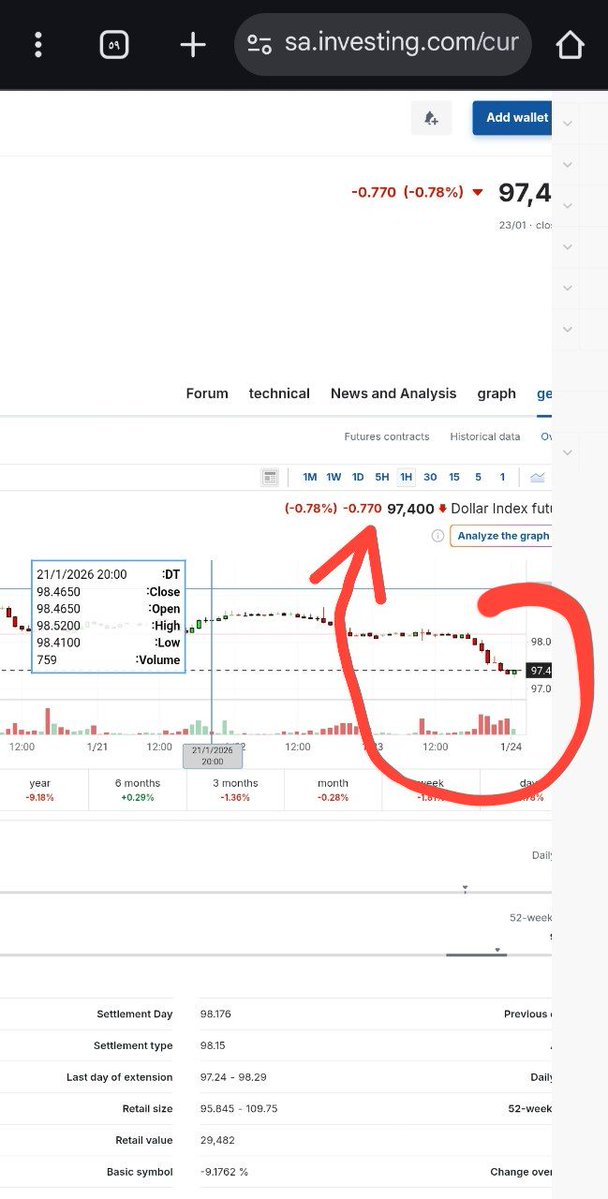 Is this the beginning of the swan's lament? 

#PiNetwork #BlockchainRoadmap #Testnet2v23 #Mainnetv24 #CryptoEducation #MICACompliance #DeFi #SmartContracts #PioneersGuide #DigitalEconomy